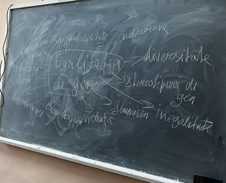 Promovând egalitatea de gen în comunitate