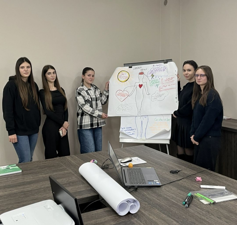 Primii pași spre leadership – motivație, încredere și comunicare în social-media